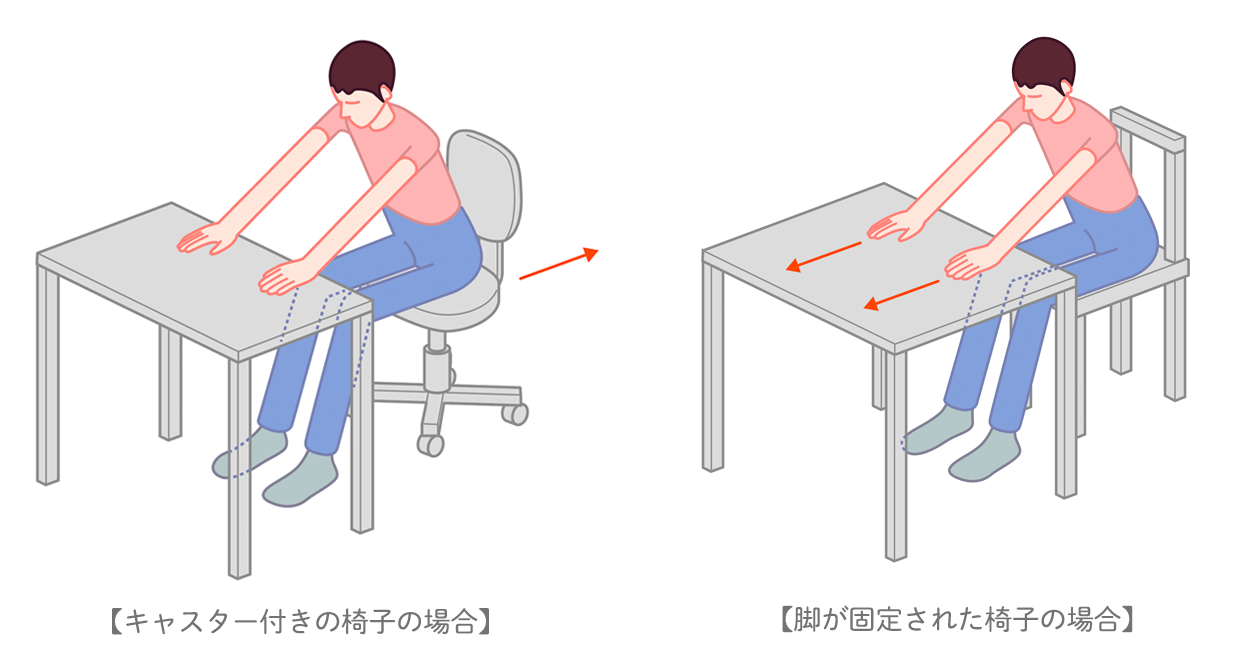 からだリセット疲労回復ストレッチ セルフマッサージ講座