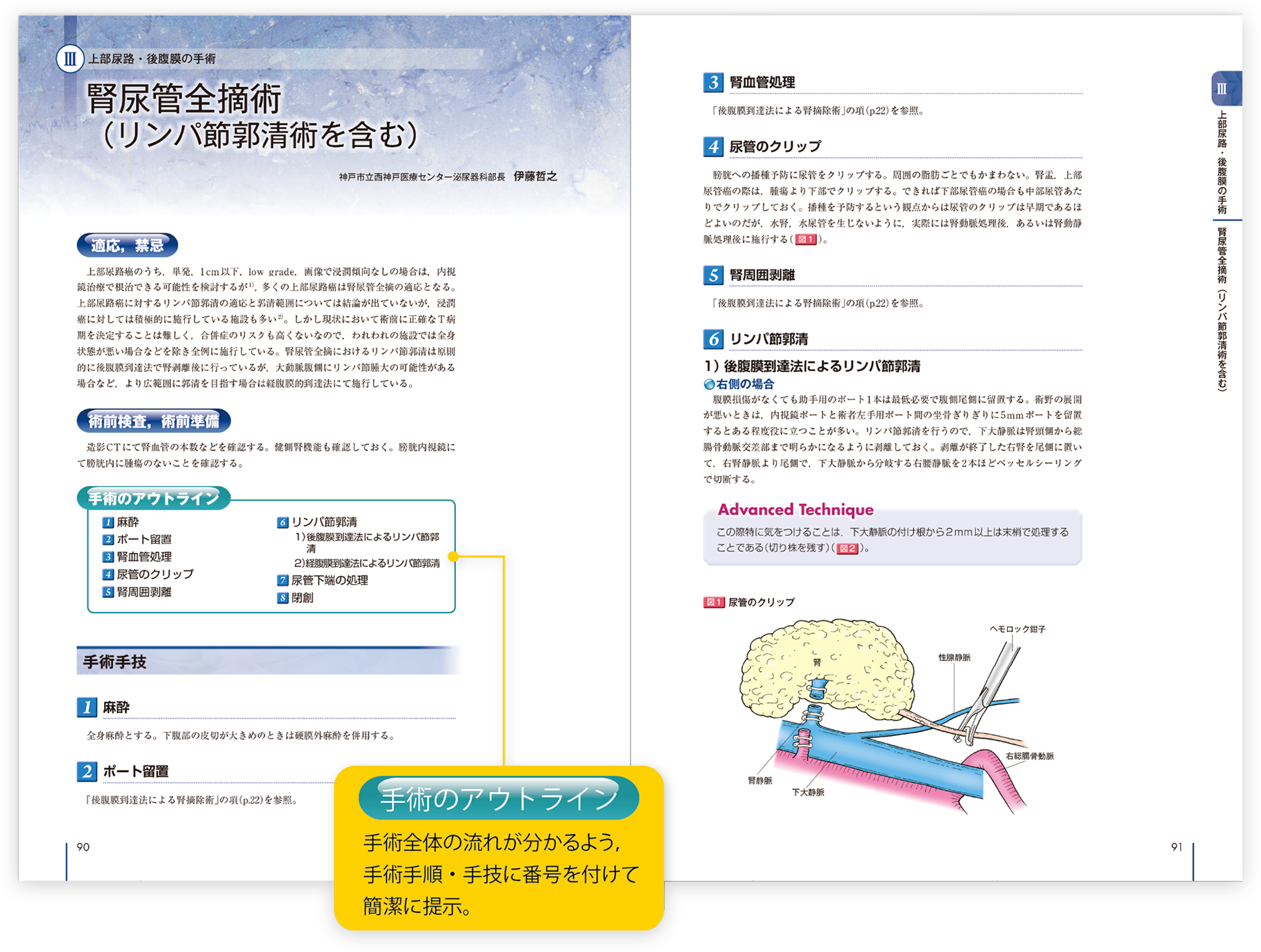 【値下げしました❗️】尿路変向・再建術　urologic surgery next